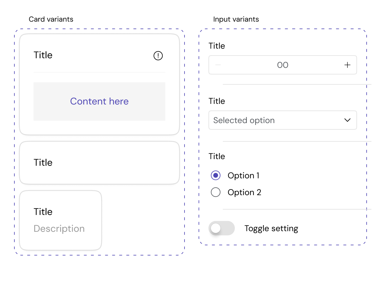 Scalable design system components including cards, counters, dropdowns, radio buttons, and toggles used in the Product Builder