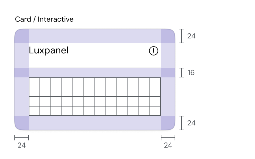 Visual representation of spacing values applied to a Product Builder component as part of the design system